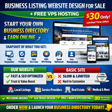 Progettazione di siti Web per